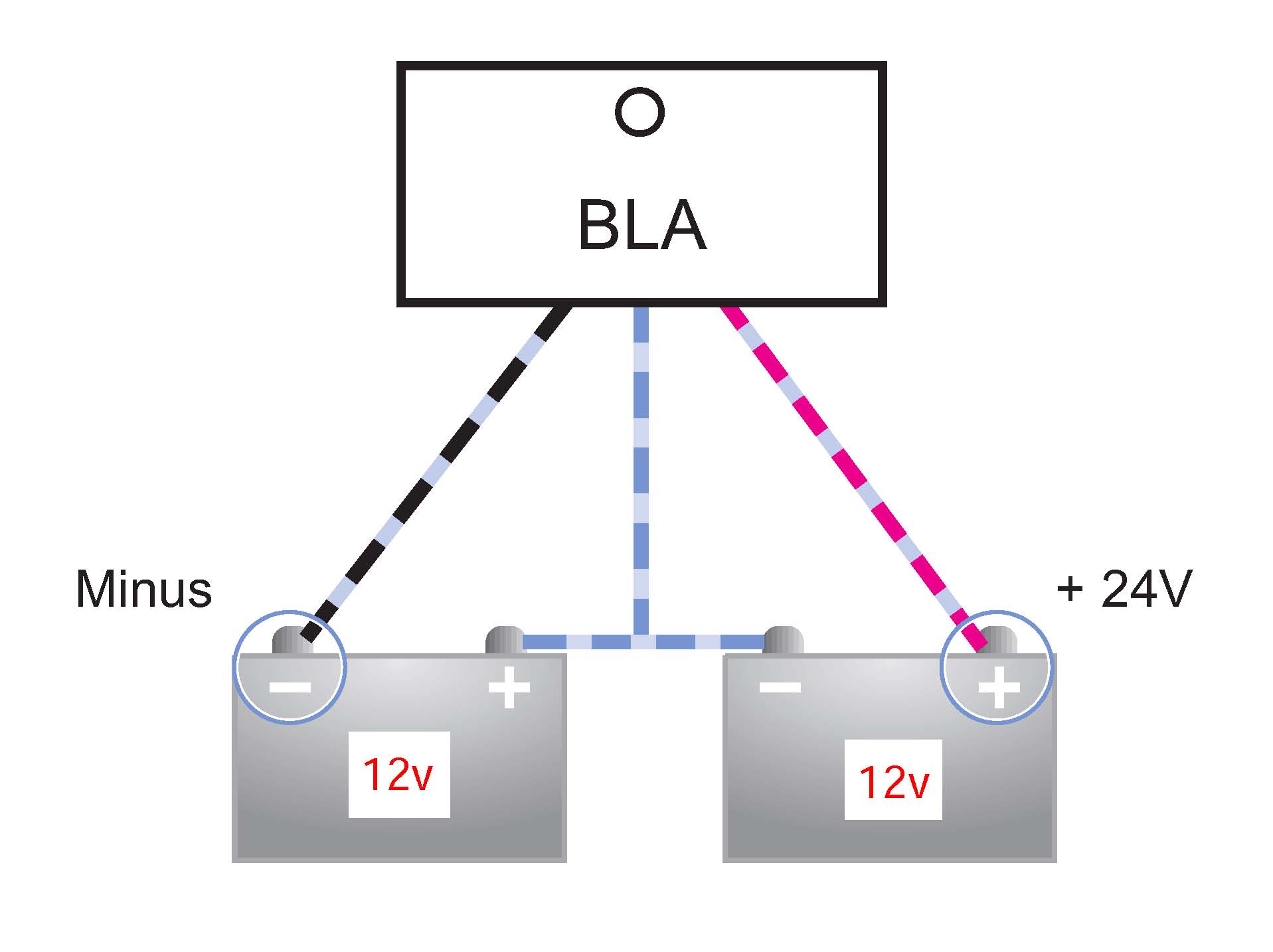 Batterie-Balancer BLA