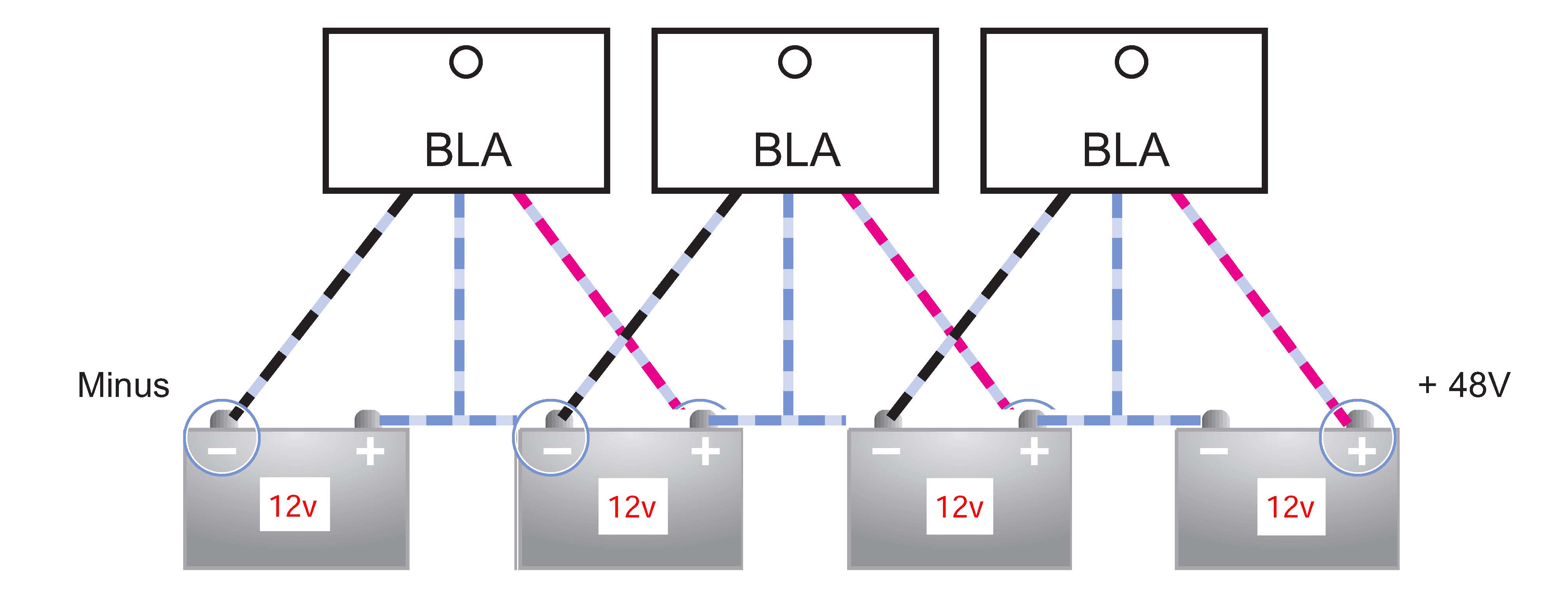 Batterie-Balancer BLA