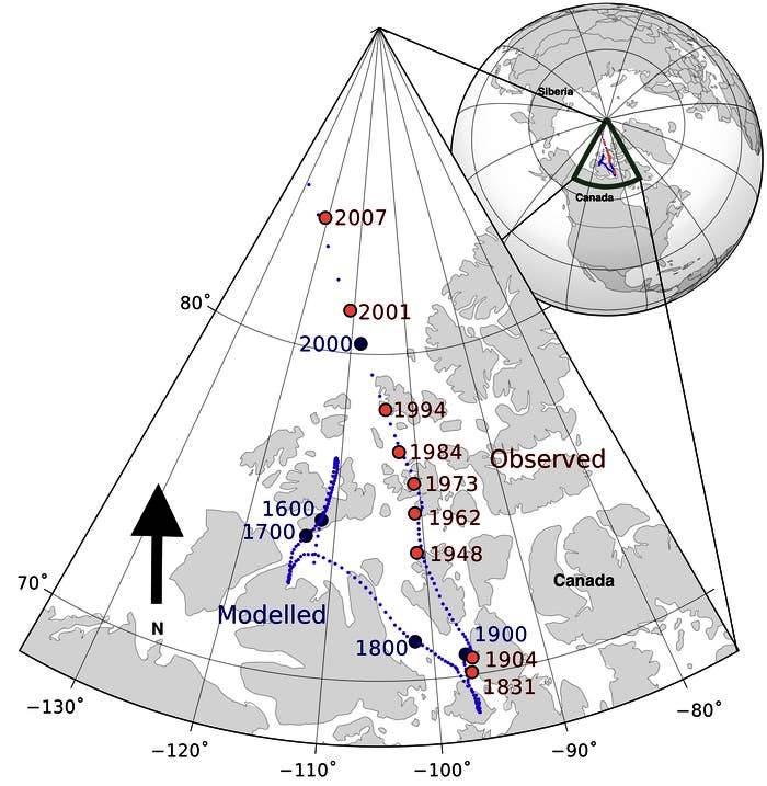 magnetic north pole movement