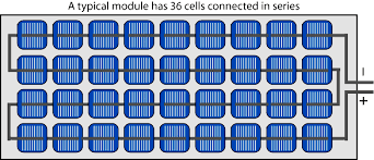 solar cells in series
